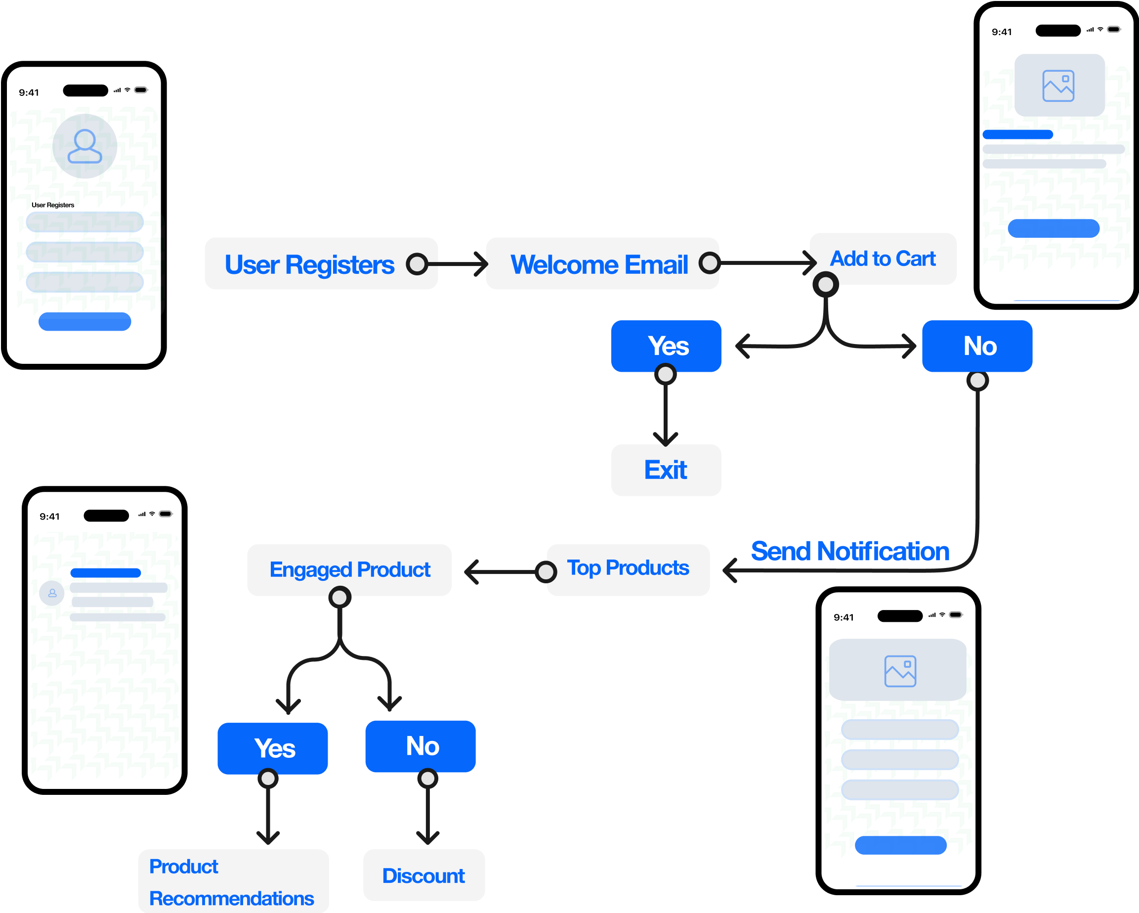 Single Service Hero Thumb
