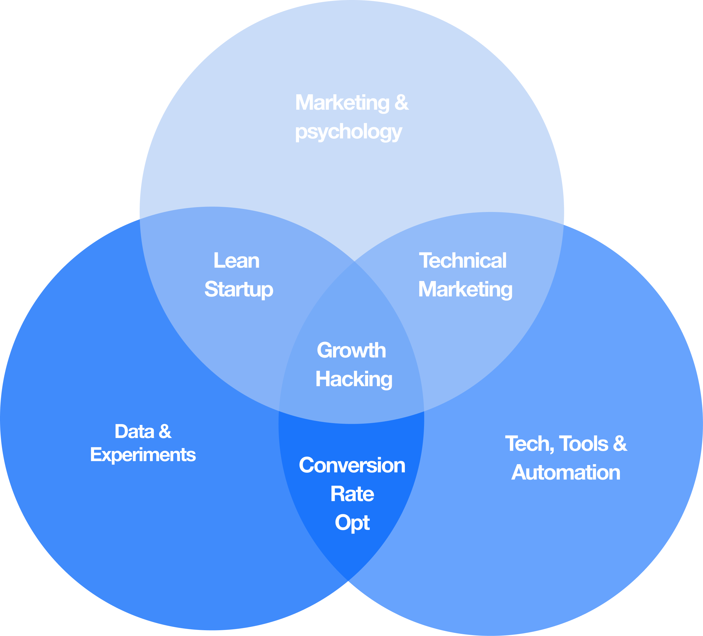 Single Service Hero Thumb